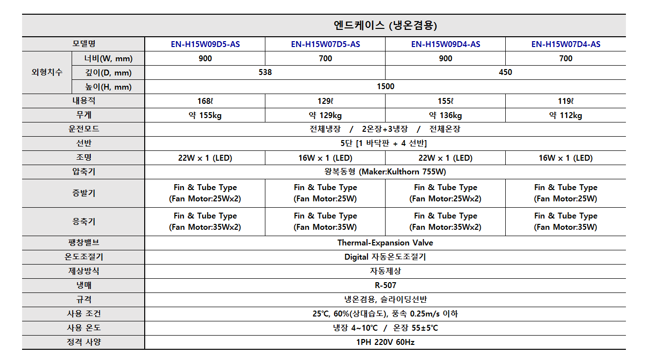 엔드케이스 엔드케이스표 크리콤 음료쇼케이스 드링크쇼케이스 냉온장쇼케이스